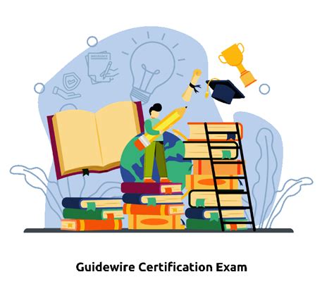 IT Governance & Service Management. . Guidewire certification exam questions